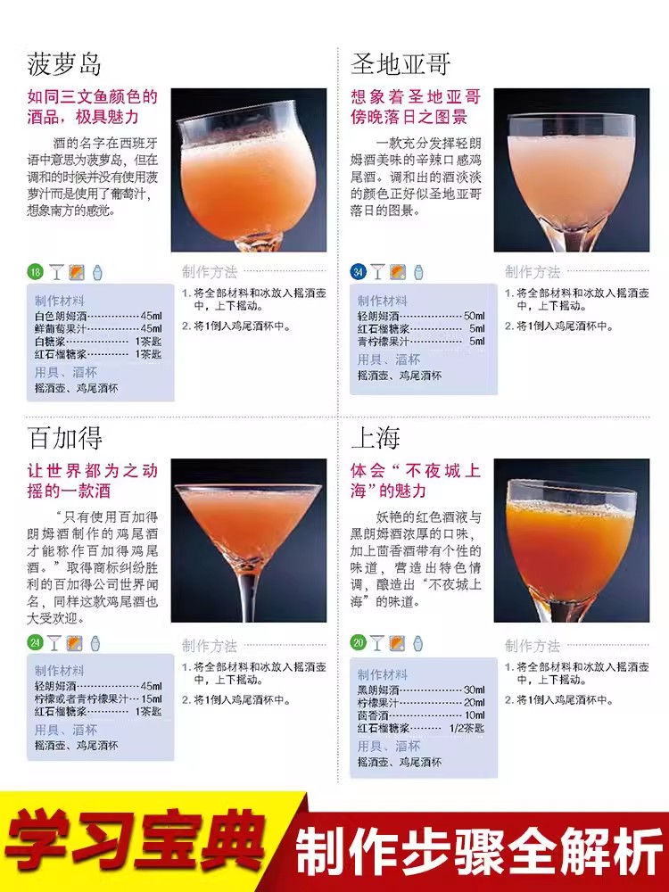 Cocktail Making Encyclopedia B – Cocktail Recipe Book Bewertung und Preis